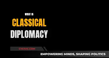 Classical Diplomacy: Understanding Traditional Diplomatic Practices
