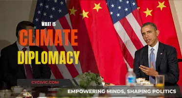 Climate Diplomacy: Global Action for a Greener Future