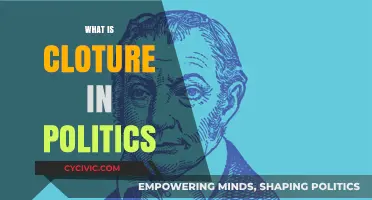 Understanding Cloture: A Key Procedural Tactic in Political Debates