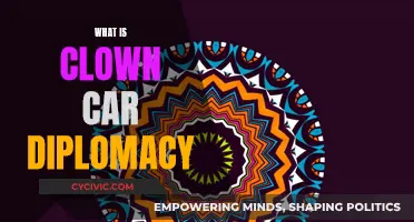 Clown Car Diplomacy: A Chaotic and Comical Foreign Affair