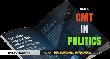 Understanding CMT: Its Role and Impact in Modern Politics