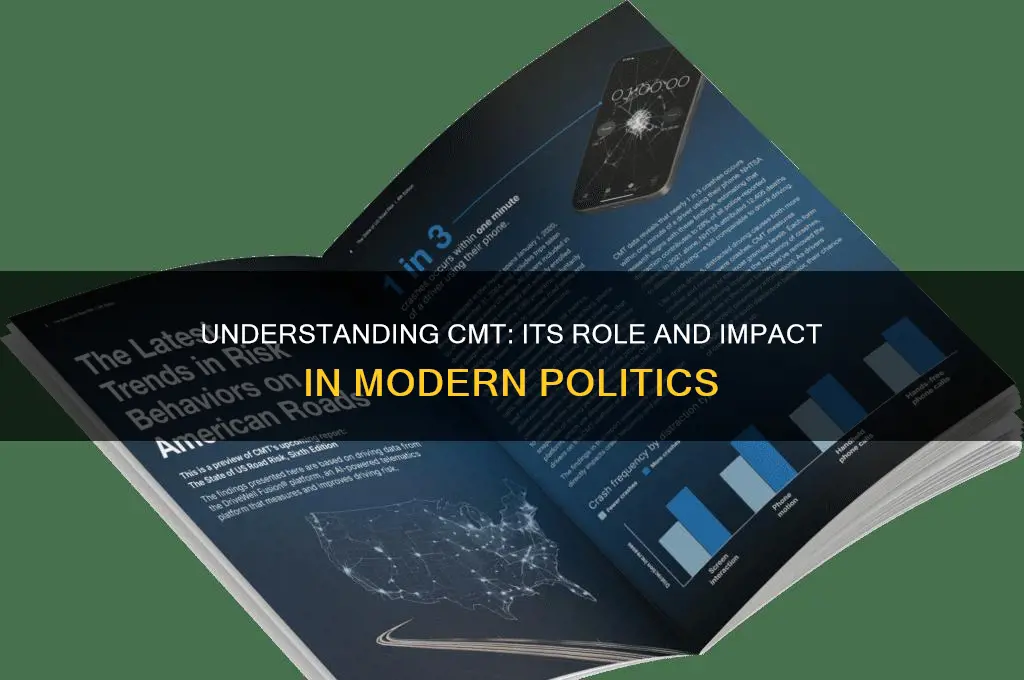 what is cmt in politics