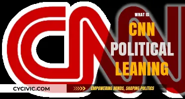 CNN's Political Leaning: Unbiased or Partisan? A Critical Analysis
