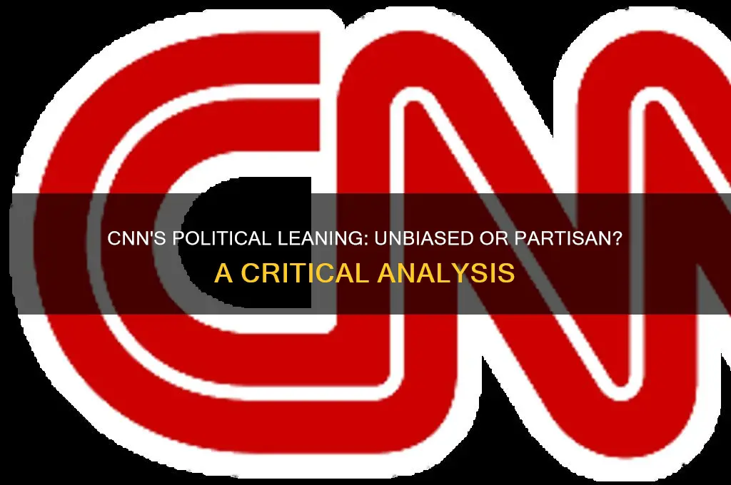 what is cnn political leaning