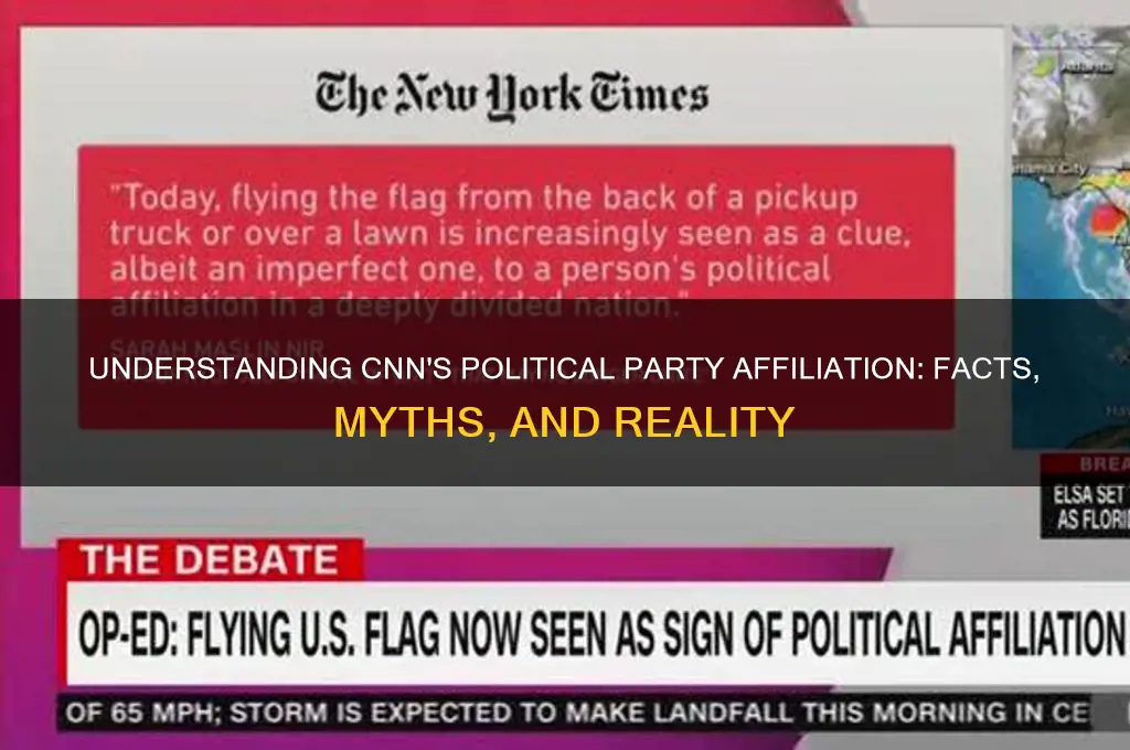 what is cnn political party