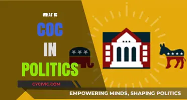 Understanding CoC: Its Role and Impact in Modern Politics