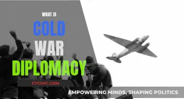 Cold War Diplomacy: Strategies Amidst Global Tensions