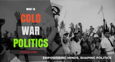 Understanding Cold War Politics: Ideologies, Tensions, and Global Impact