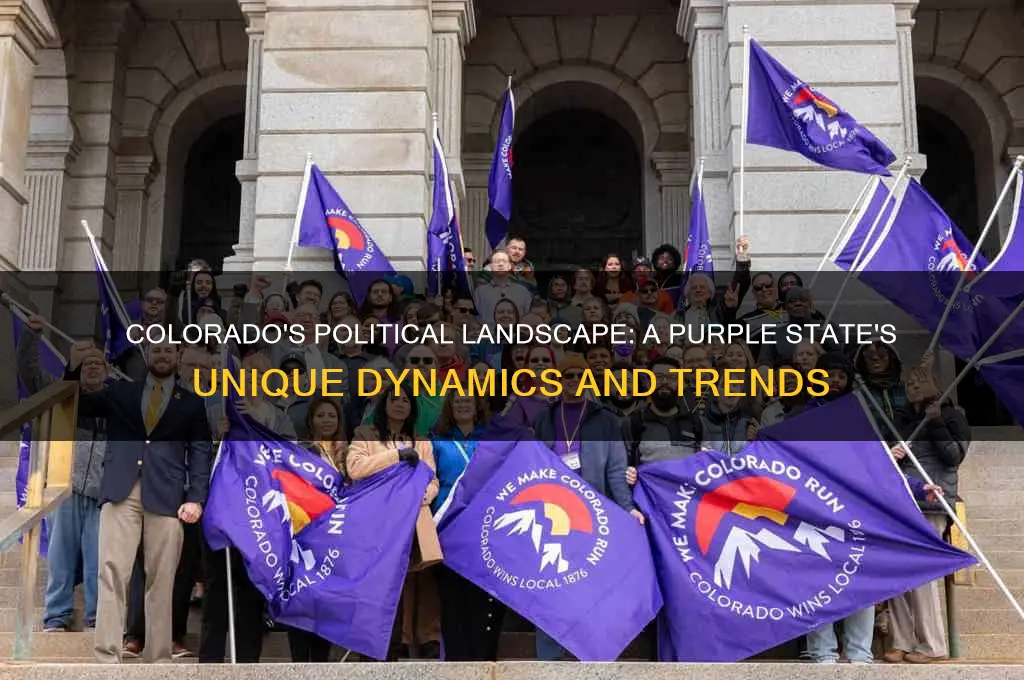 what is colorado like politically