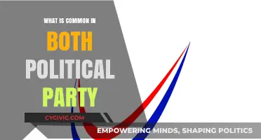 Uniting Divides: Exploring Shared Traits in Political Parties