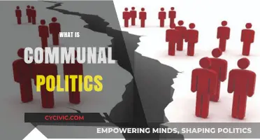 Understanding Communal Politics: Causes, Impact, and Solutions Explained