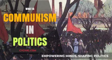 Understanding Communism: Core Principles, History, and Political Impact Explained