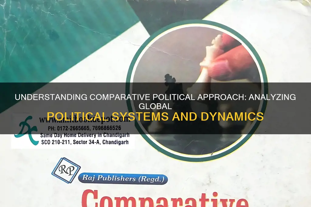 what is comparative political approach