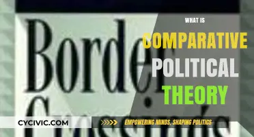 Exploring Comparative Political Theory: Understanding Global Political Systems