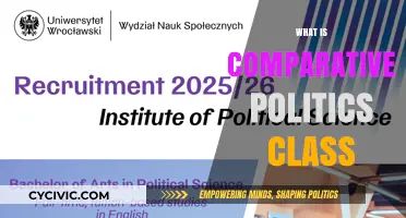 Exploring Comparative Politics: Understanding Global Political Systems and Governance