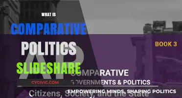 Understanding Comparative Politics: A Comprehensive SlideShare Guide