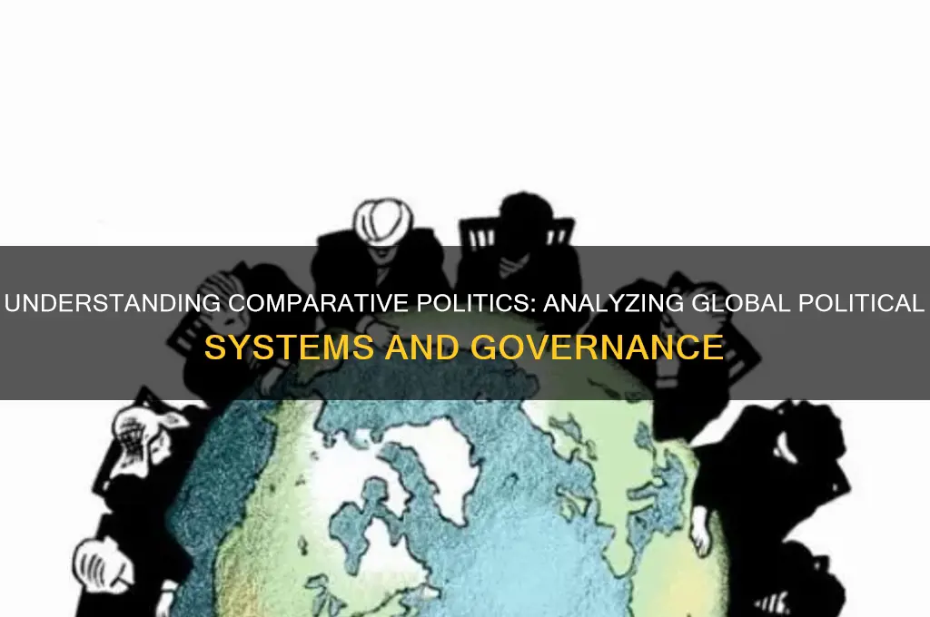 what is comparitive politics
