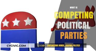 Understanding Competing Political Parties: Roles, Dynamics, and Impact on Democracy
