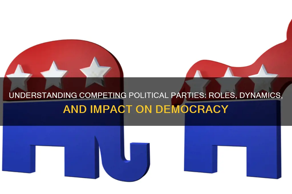 what is competing political parties