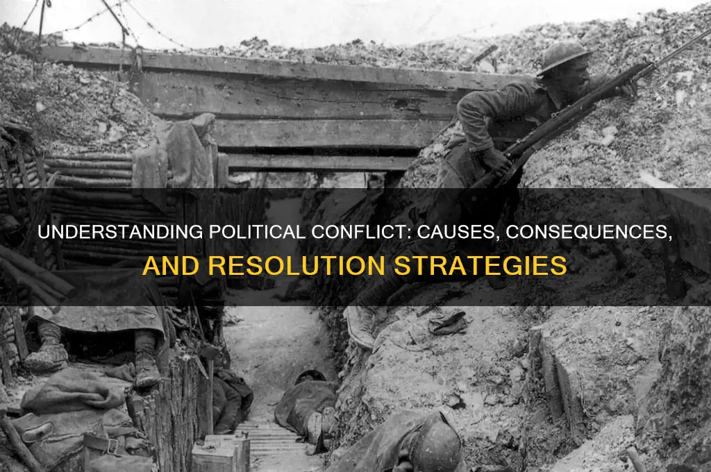 what is conflict in politics