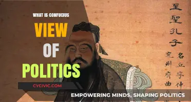 Confucius' Vision for Politics: Harmony, Virtue, and Righteous Governance