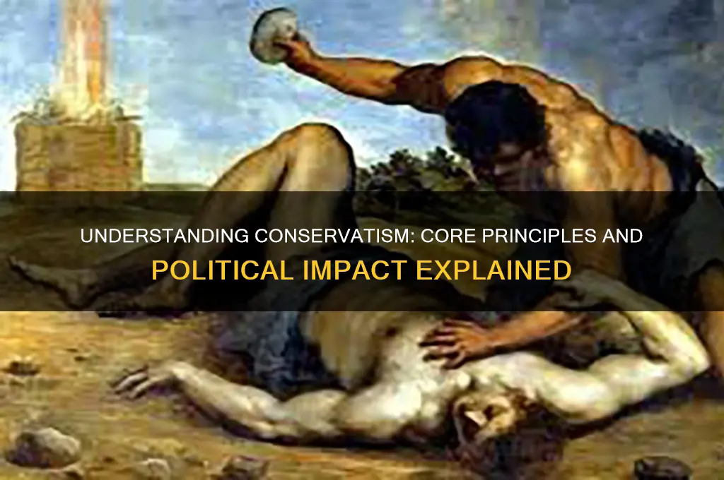 what is conservatism in polit