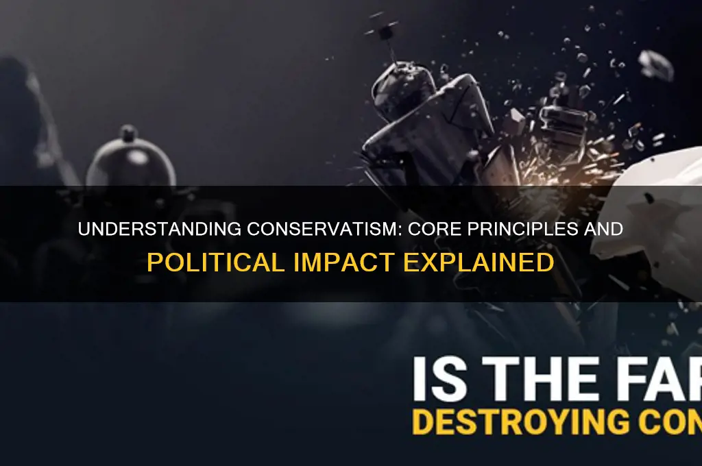 what is conservatism in politics