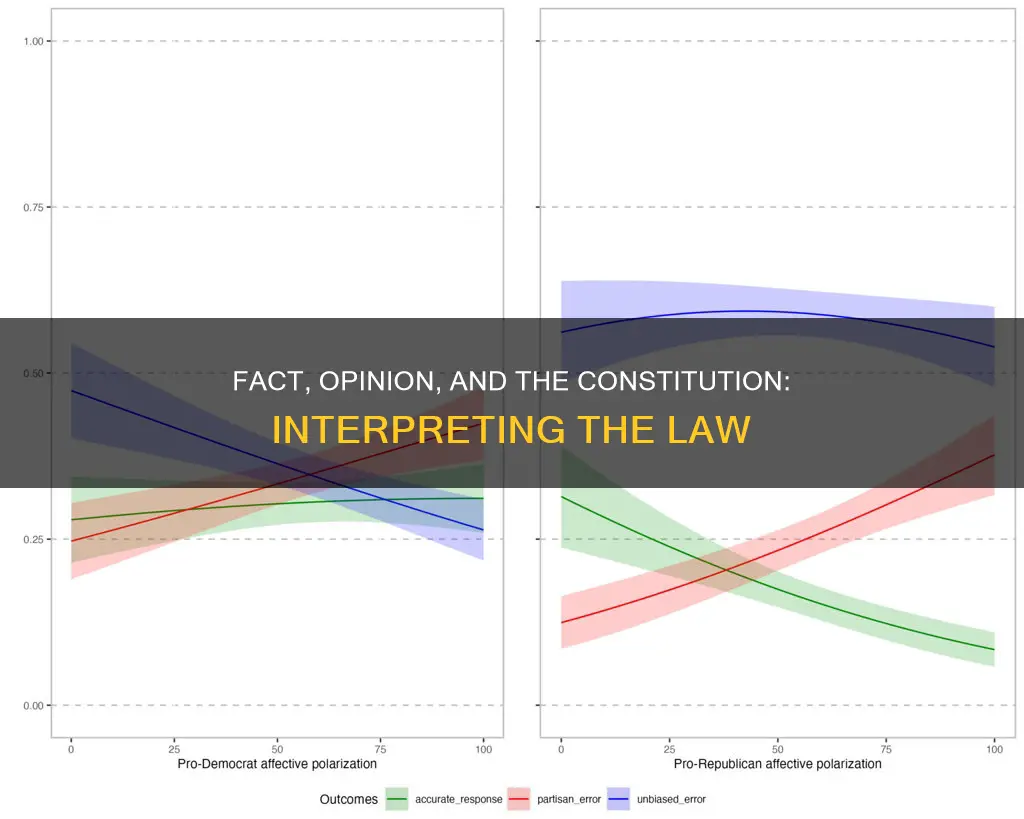 what is considered fact opinion or interpretation of the constitution