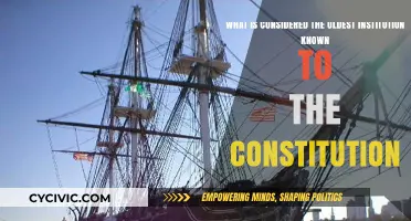 The Oldest Institution: A Constitutional Perspective