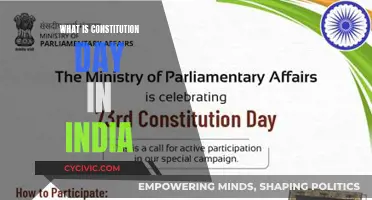 India's Constitution Day: History and Significance Explained