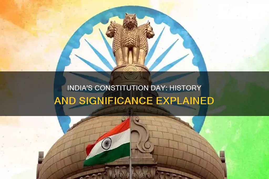 what is constitution day in india