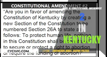 Kentucky's Constitutional Amendment: The Right to Hunt and Fish