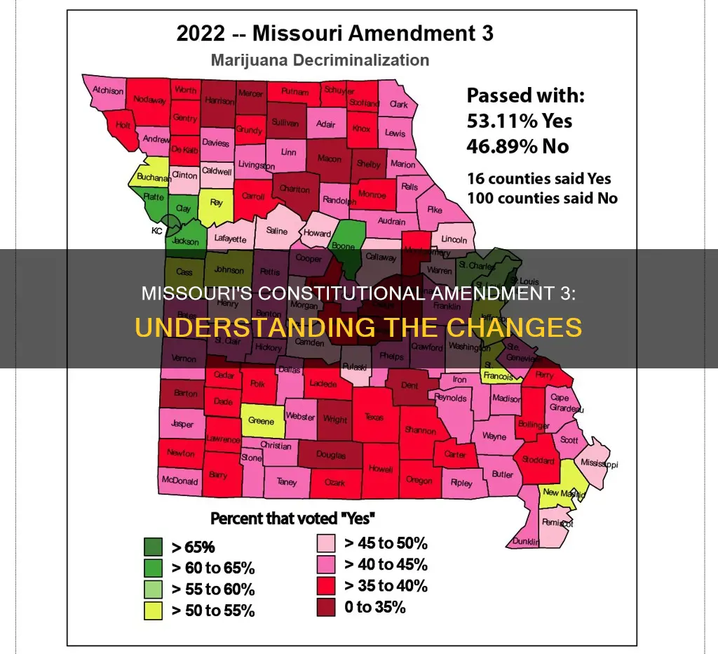 what is constitutional amendment 3 in missouri