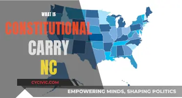 Constitutional Carry NC: Understanding Your Right to Bear Arms