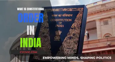 India's Constitutional Order: Foundation of the Nation