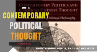 Exploring Contemporary Political Thought: Ideas, Trends, and Global Impact