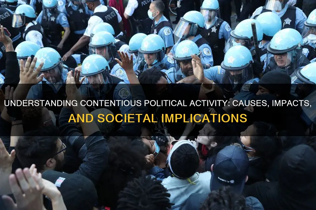what is contentious political activity