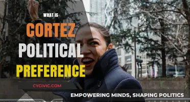 Exploring Cortez's Political Leanings: Unveiling Her Ideological Preferences and Stances