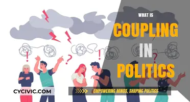 Understanding Political Coupling: Dynamics, Implications, and Real-World Examples