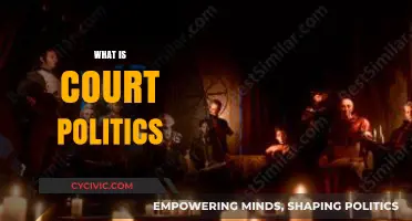 Understanding Court Politics: Intrigue, Power, and Influence in Royal Circles