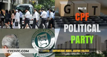 Understanding the CPF Political Party: History, Ideology, and Influence