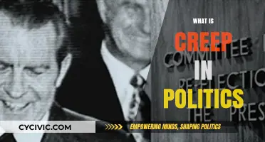 Understanding Creep in Politics: Tactics, Implications, and Ethical Concerns