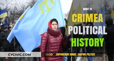 Crimea's Political History: A Complex Journey of Power and Identity