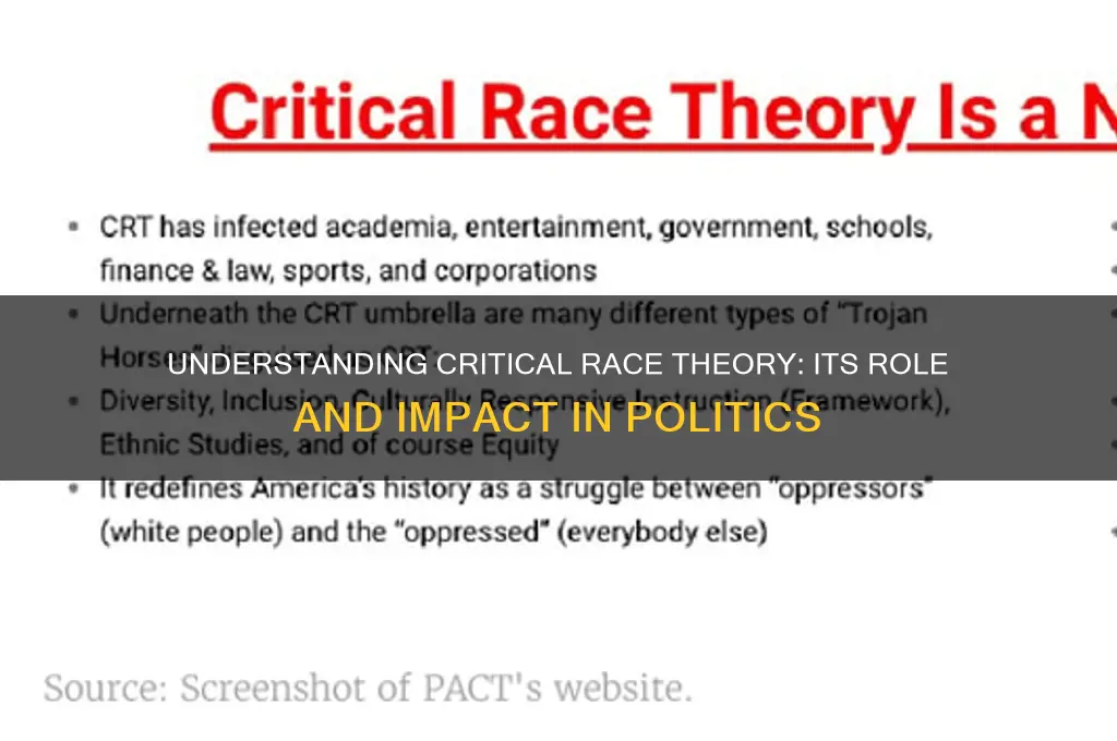 what is crt in politics