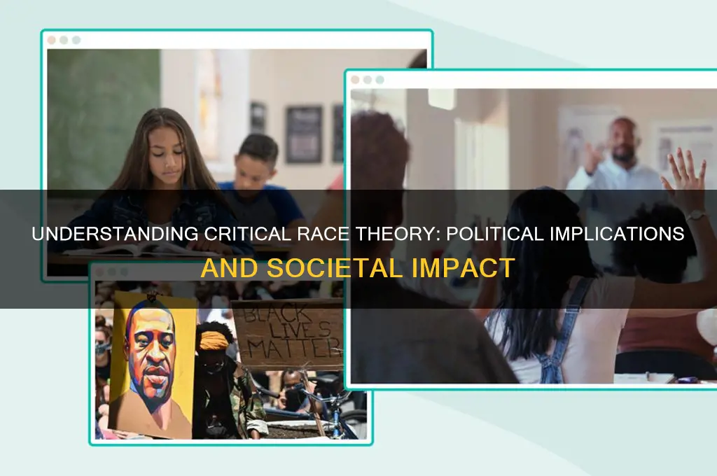 what is crt political