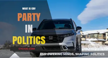 Understanding the CRV Party: Political Ideologies, Goals, and Impact