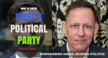 Curtis Thiel's Political Party: Unveiling His Affiliation and Beliefs