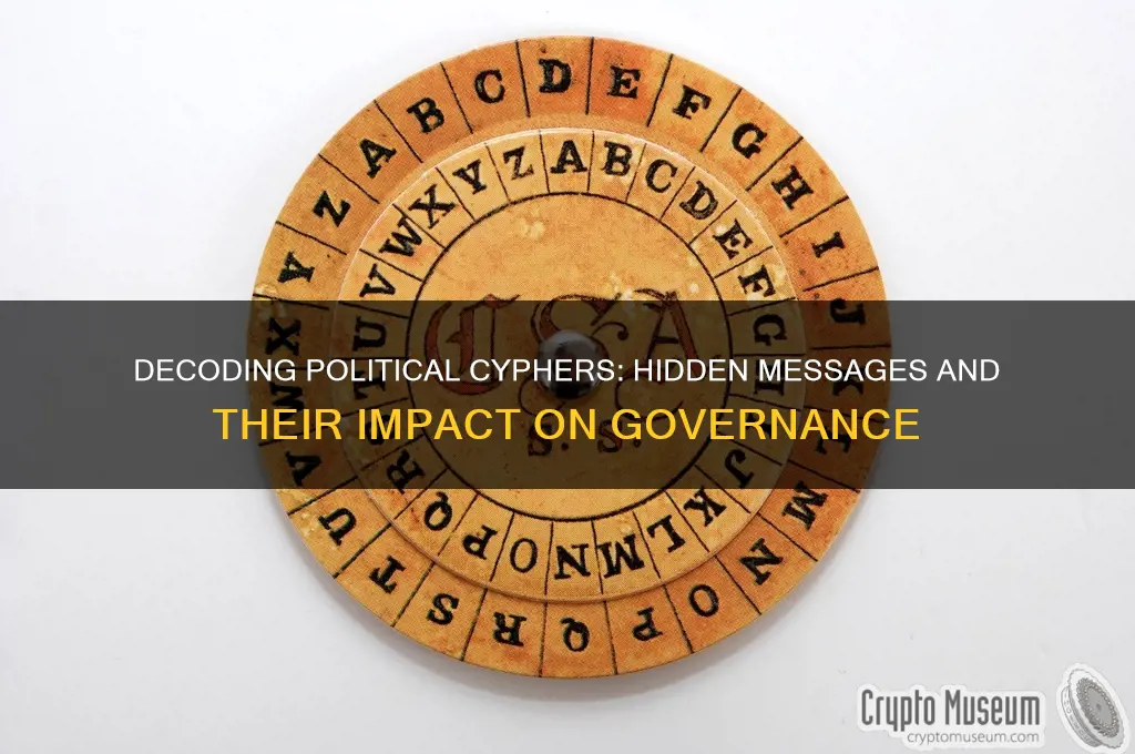 what is cypher in politics