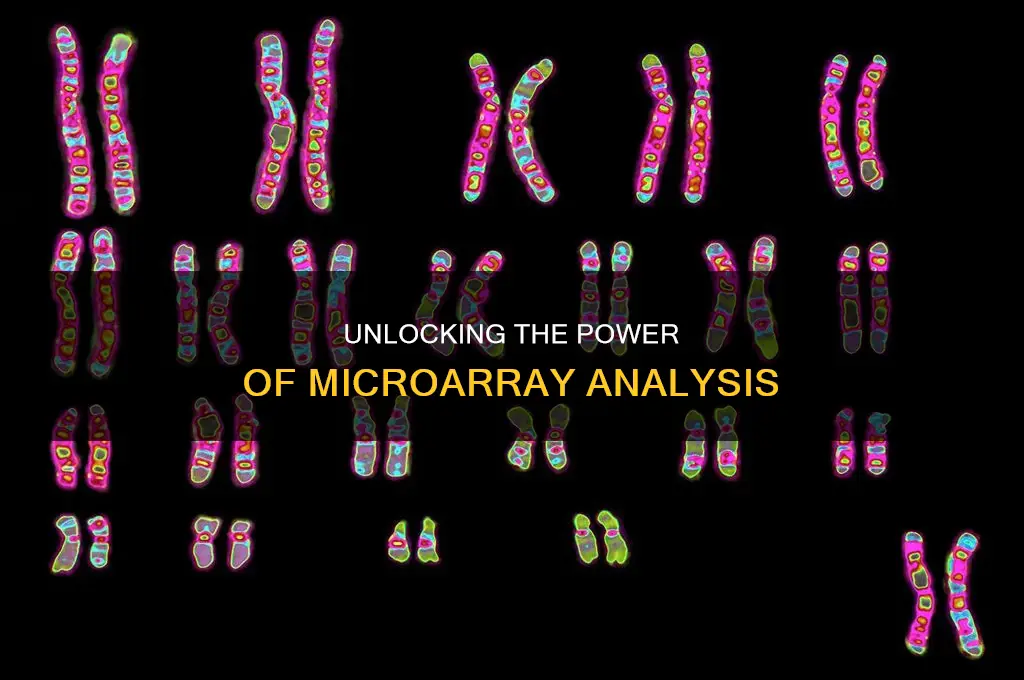 what is cytogenomic constitutional genome-wide microarray analysis