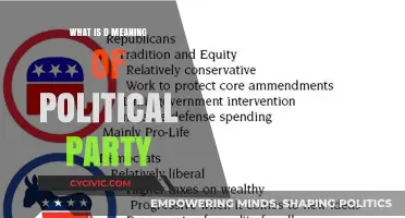 Understanding Political Parties: Definition, Role, and Significance in Democracy